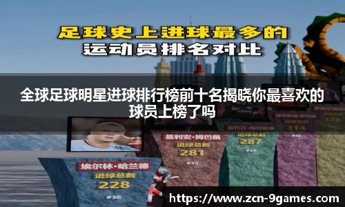 全球足球明星进球排行榜前十名揭晓你最喜欢的球员上榜了吗