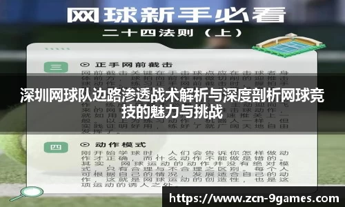 深圳网球队边路渗透战术解析与深度剖析网球竞技的魅力与挑战